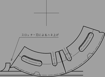 Prevention against slotter rear blade flip-up